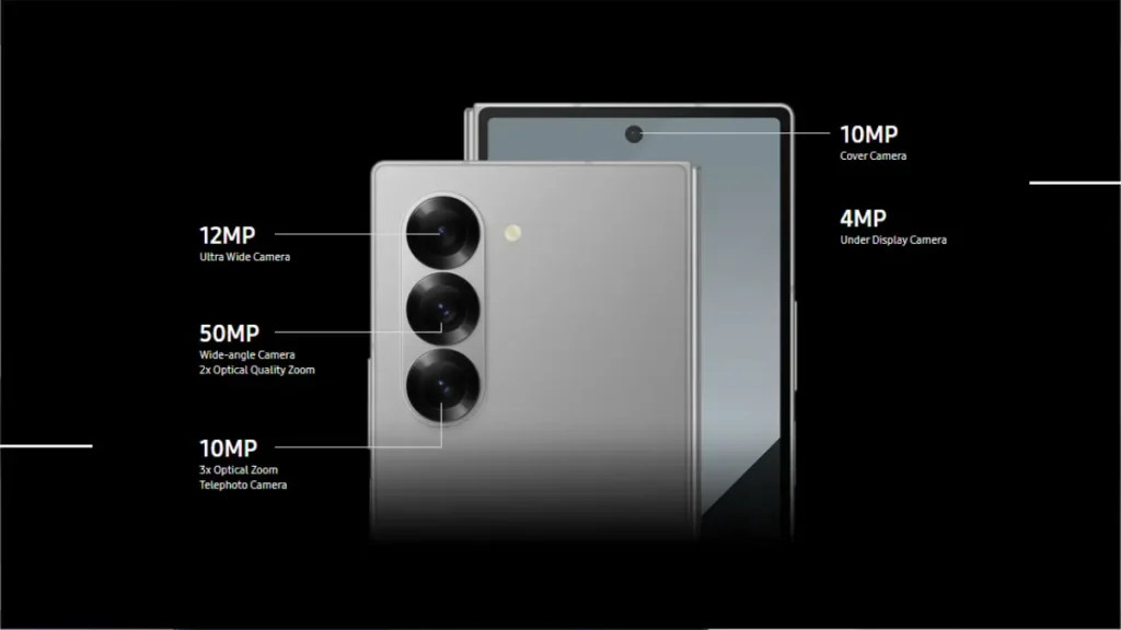 Samsung Galaxy Z Fold6 Camera
