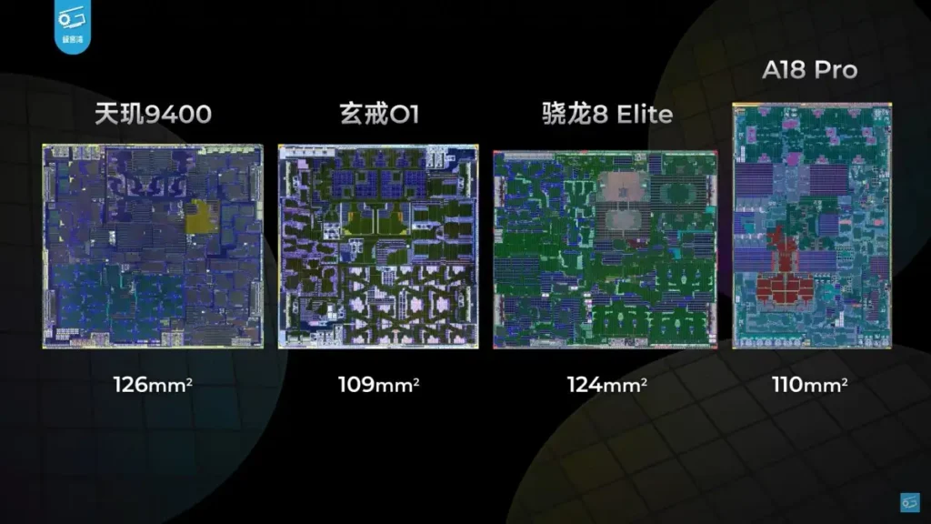 Xiaomi Xring O1 chipset